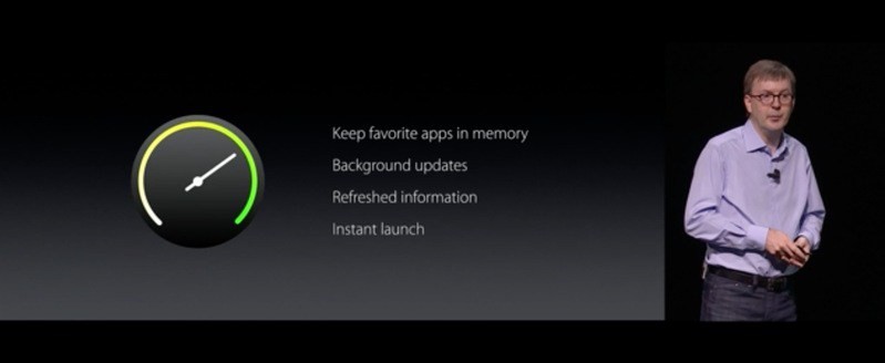 Apple watchOS 3 Tanıtıldı! - Resim: 1