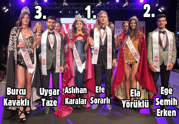 Best Model Of Turkey 2017 birincisi belli oldu, Aslıhan Karalar kimdir? - Resim: 2