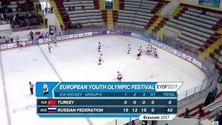 Türkiye'nin Buz Hokeyinde Rusya'ya 42-0 yenilmesi - Resim: 1