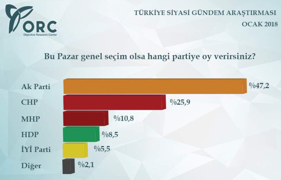 AK Partili seçmene soruldu: Erdoğan mı, Gül mü? - Resim: 3