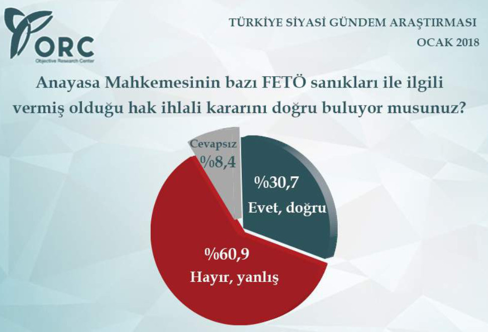 AK Partili seçmene soruldu: Erdoğan mı, Gül mü? - Resim: 4