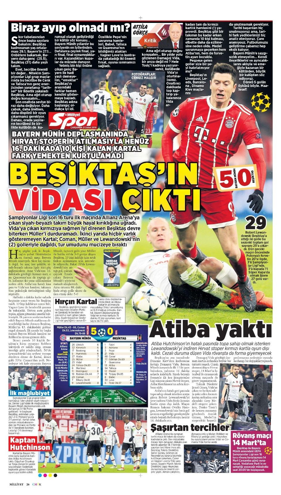 Beşiktaş’ın Bayern Münih bozgununu spor gazeteleri nasıl gördü? - Resim: 1