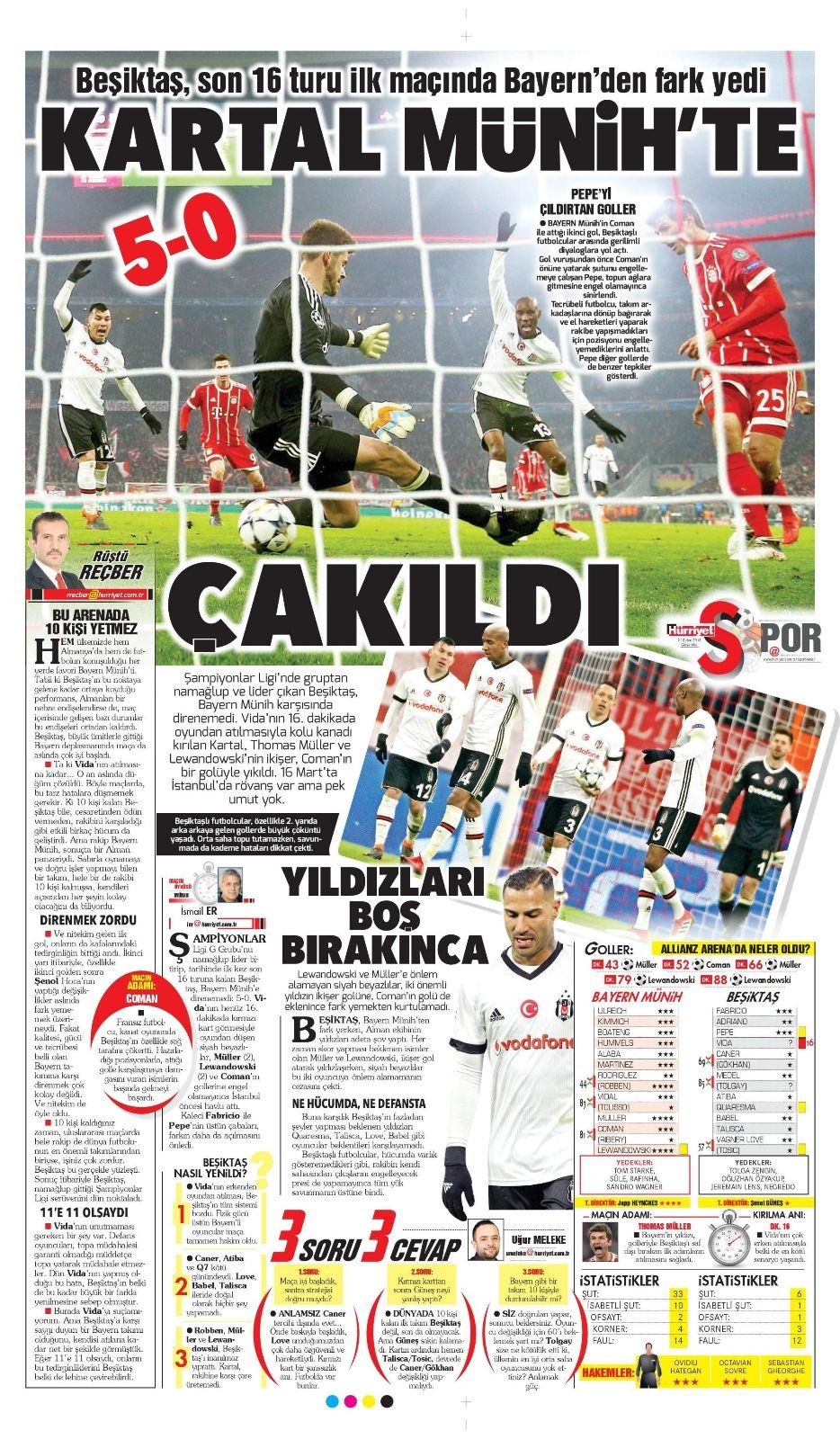 Beşiktaş’ın Bayern Münih bozgununu spor gazeteleri nasıl gördü? - Resim: 2