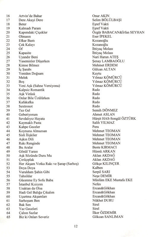 İşte TRT'de yasaklanan şarkıların tam listesi - Resim: 4