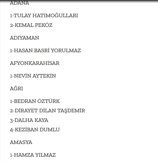 İşte Halkların Demokratik Partisi (HDP) Milletvekili aday listesi 2018 - Resim: 1