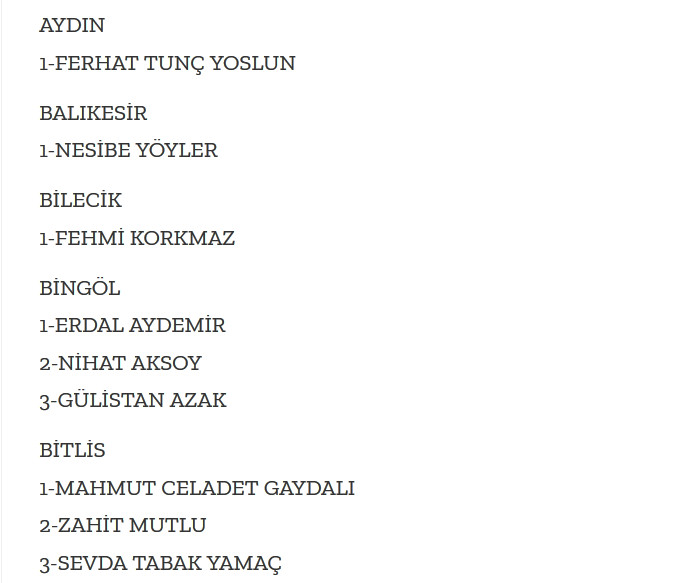 İşte Halkların Demokratik Partisi (HDP) Milletvekili aday listesi 2018 - Resim: 3