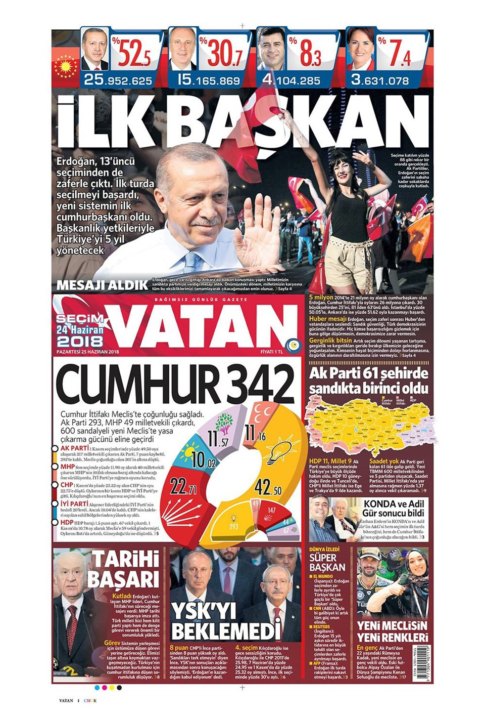 Erdoğan'ın tarihi seçim zaferini gazeteler nasıl gördü? - Resim: 2