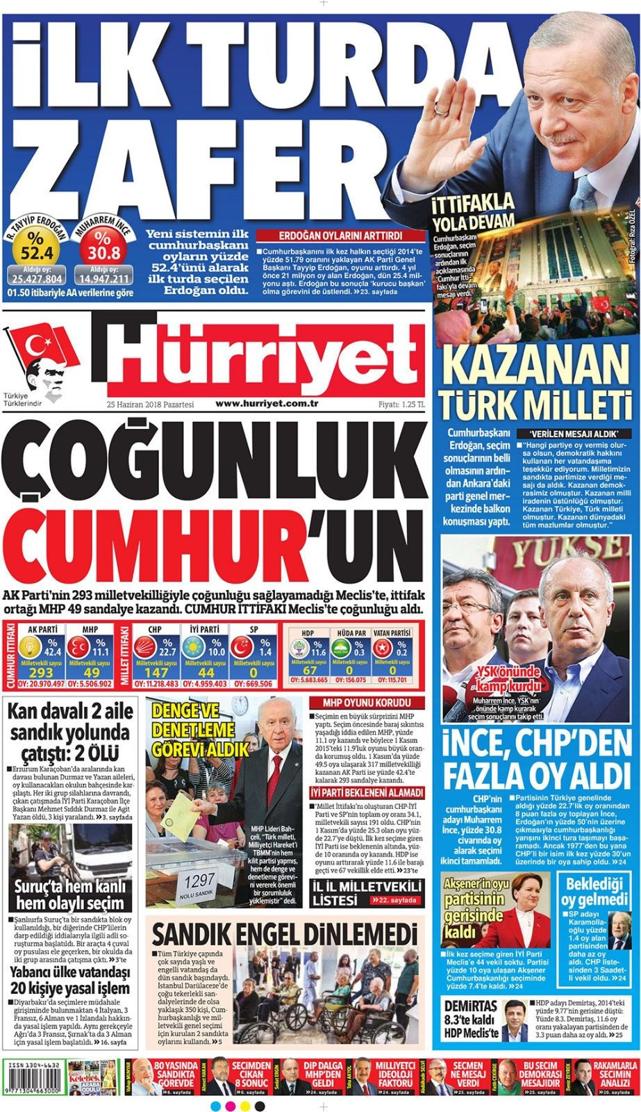 Erdoğan'ın tarihi seçim zaferini gazeteler nasıl gördü? - Resim: 3