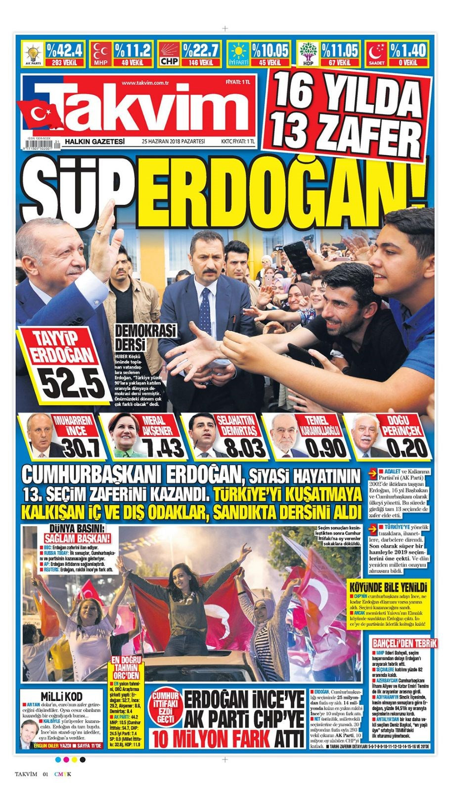 Erdoğan'ın tarihi seçim zaferini gazeteler nasıl gördü? - Resim: 4