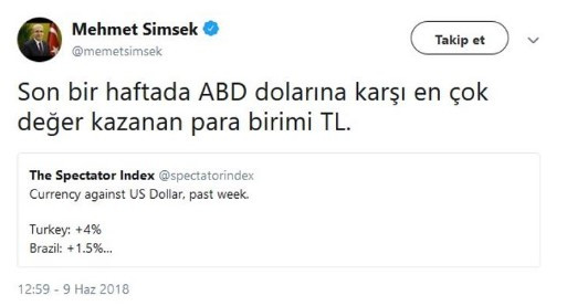 Mehmet Şimşek'in dolar tweetine sosyal medyada tepki: Ağam bizimle eğleniyi - Resim: 2