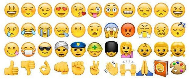 Emojilerin gizli anlamları! 17 Temmuz 2018 Dünya Emoji Günü... - Resim: 3