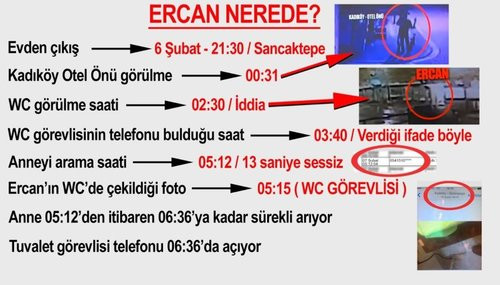 22 gündür kayıp olan Ercan Büyükaydın her yerde aranıyor! - Resim: 4