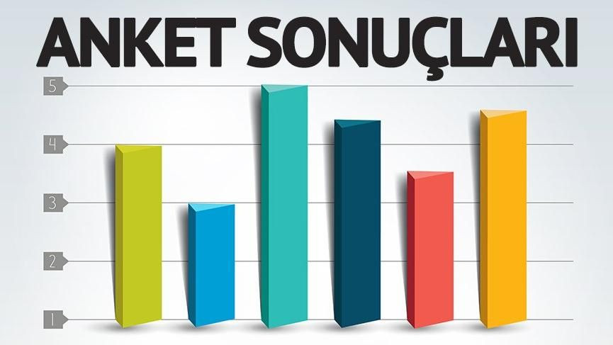 Son seçim anketi EMAX'tan geldi İstanbul, Ankara ve İzmir'de kim kazanıyor? - Resim: 3