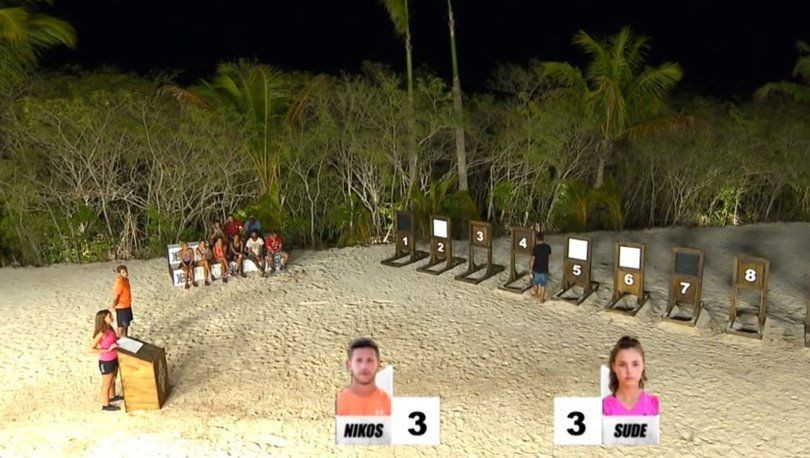 Survivor 2019’da kim elendi? SMS oylaması sonrası adaya veda eden isim..... - Resim: 2