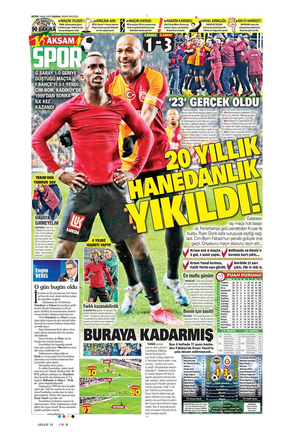 Fenerbahçe Galatasaray derbisini hangi gazete nasıl gördü? - Resim: 1