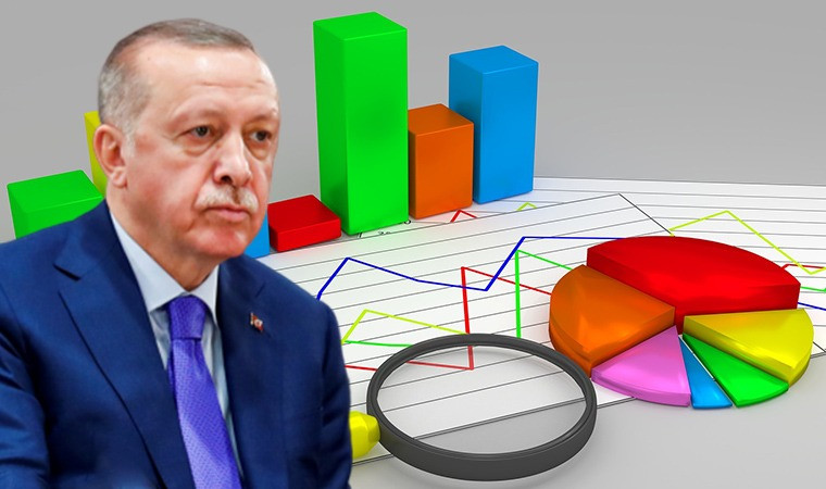 Cumhurbaşkanlığı seçimi anketi: Erdoğan'ın oy oranı yüzde 38,5'e geriledi - Resim: 1