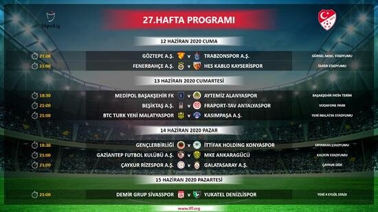 TFF, Süper Lig'in maç saatlerini değiştirdi! İşte yeni program - Resim: 2