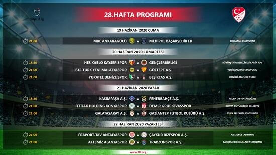 TFF, Süper Lig'in maç saatlerini değiştirdi! İşte yeni program - Resim: 3