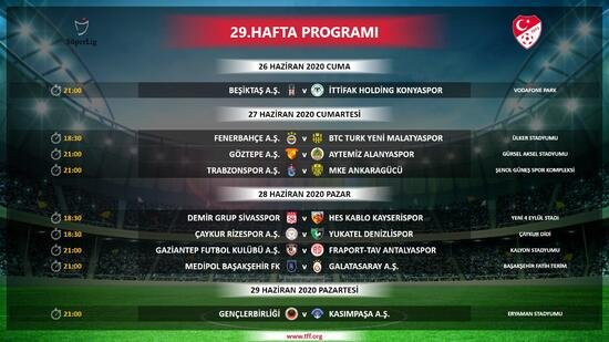 TFF, Süper Lig'in maç saatlerini değiştirdi! İşte yeni program - Resim: 4