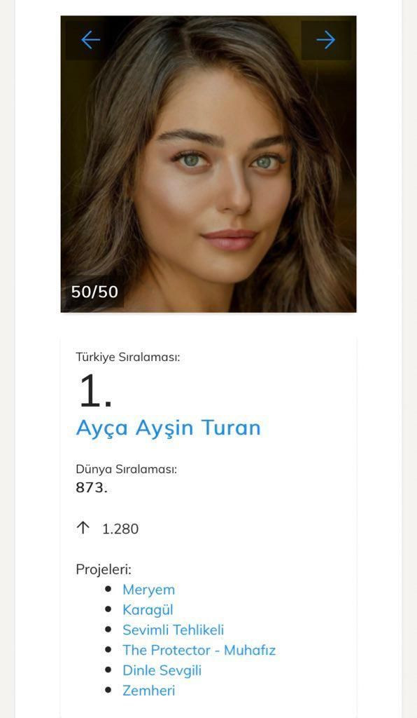Ayça Ayşin Turan IMDb'de zirvede - Resim: 2