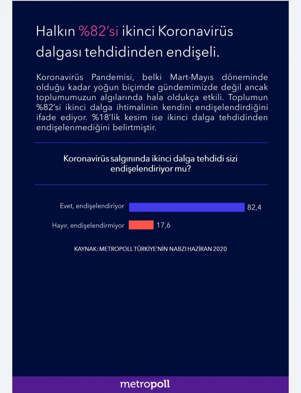Son anket açıklandı! Türkiye'nin yüzde 36'sı erken seçim istiyor - Resim: 3