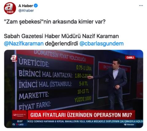 A Haber'in Zam Şebekesi Haberi Sosyal Medyada Dalga Konusu Oldu - Resim: 4