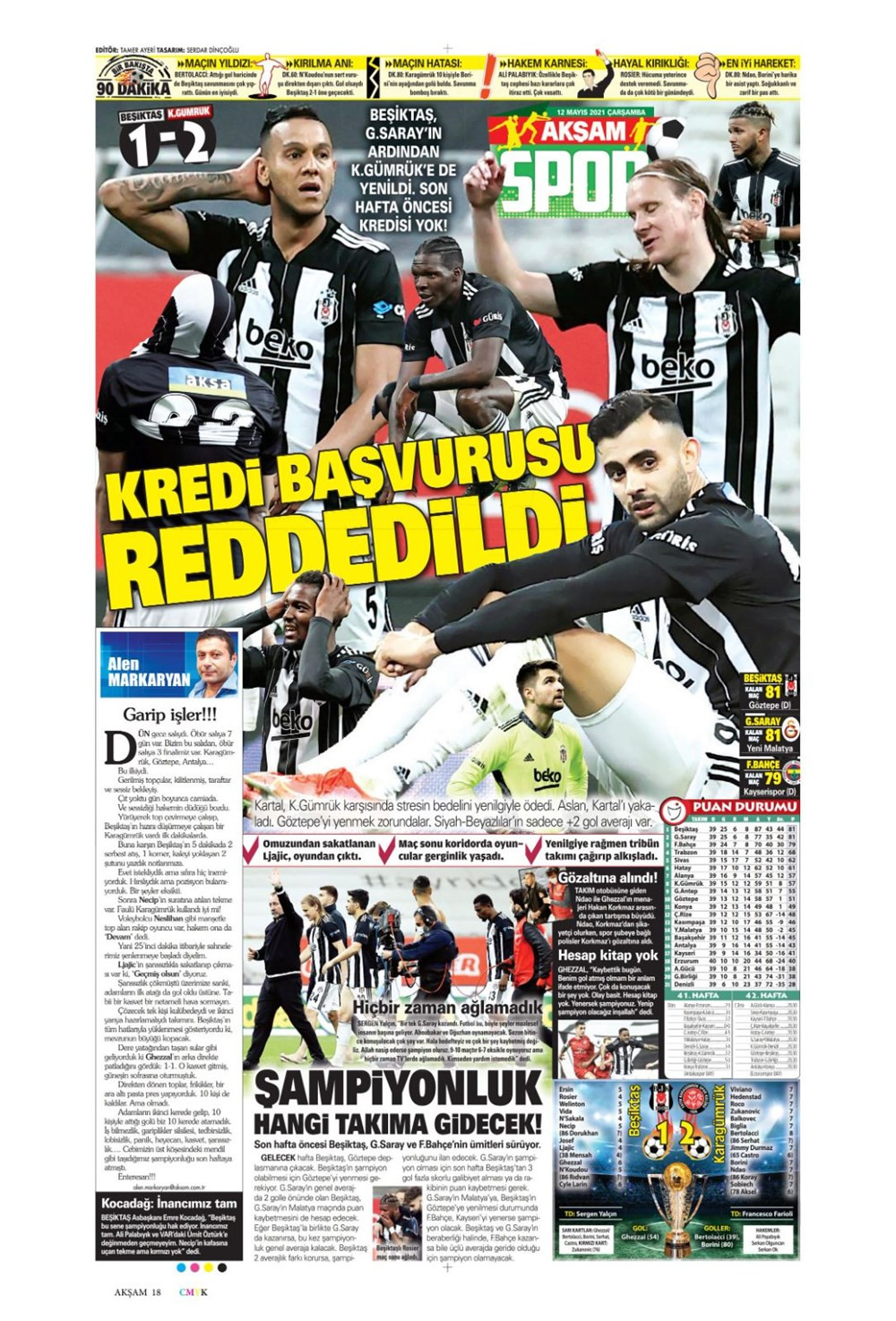 Nefes Kesen Şampiyonluk Yarışı Spor Manşetlerine Nasıl Yansıdı? - Resim: 1