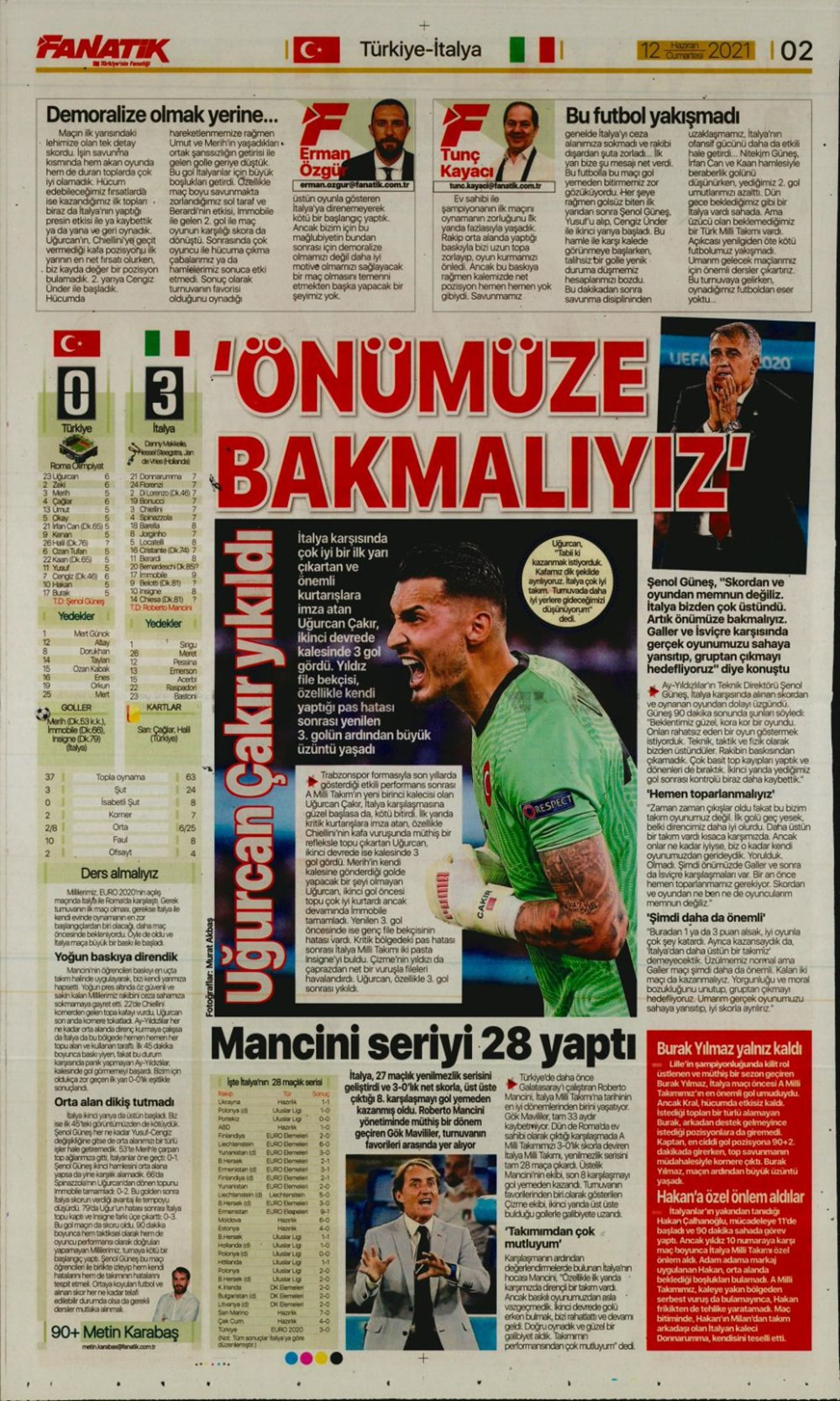 Türkiye, EURO 2020'ye Yenilgiyle Başladı: İşte Günün Spor Manşetleri - Resim: 2