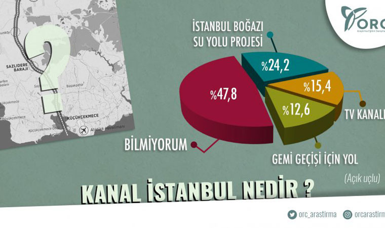 AKP'ye Yakın Anket Şirketi Sonuçları: Erdoğan Kaybetti - Resim: 4
