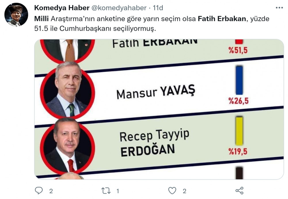 Fatih Erbakan Bu Ankette Erdoğan'ı Bile Solladı! - Resim: 3