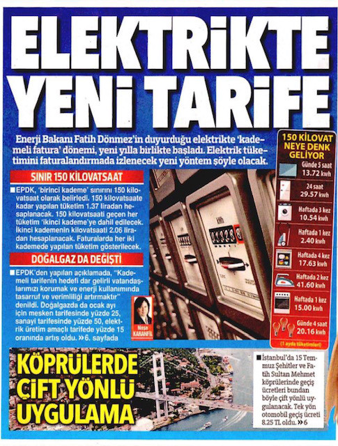 AKP Medyası Zam Haberlerini Görmemek için Bin Takla Attı - Resim: 2