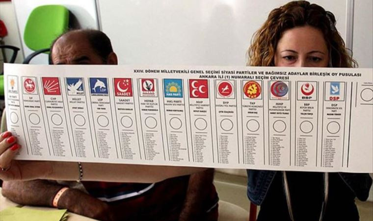 Bir Zamanlar AKP'yi Hep Zirvede Gösteren ORC'den Şaşırtan Anket - Resim: 3