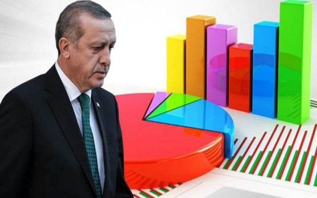 Erdoğan'a Kesinlikle Oy Veririm Diyenlerin Oranı Yüzde 32'de Kaldı - Resim: 3