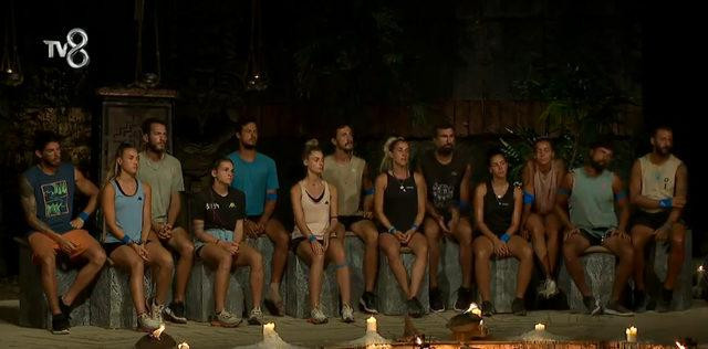 Survivor'da Adaya Veda Eden İsim Belli Oldu - Resim: 2