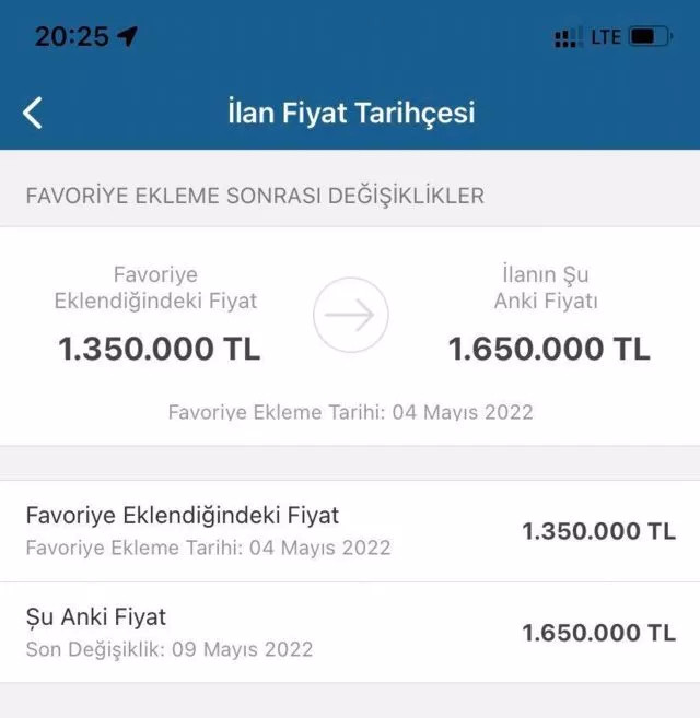 Erdoğan Konut Kredisini Açıkladı Fırsatçılar Fiyatları Yükseltti - Resim: 2