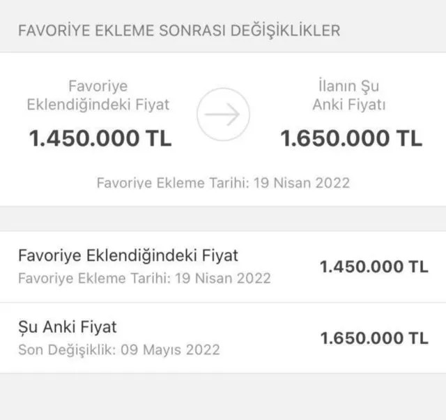 Erdoğan Konut Kredisini Açıkladı Fırsatçılar Fiyatları Yükseltti - Resim: 3