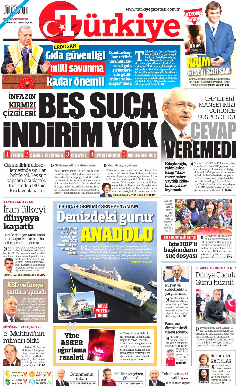 Türkiye Gazetesi