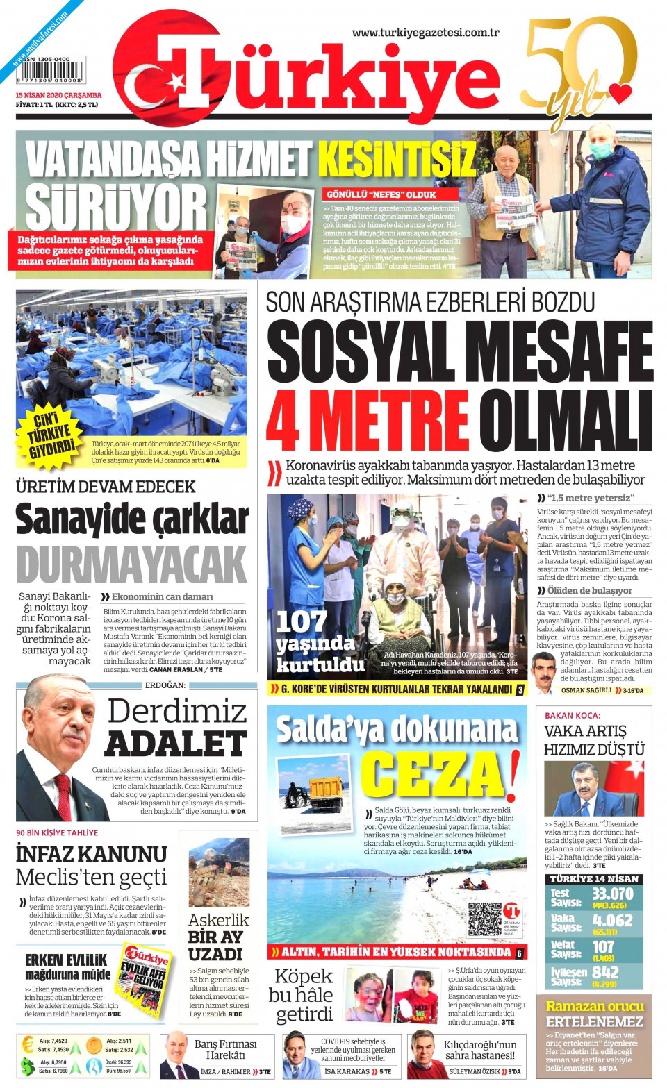 Türkiye Gazetesi