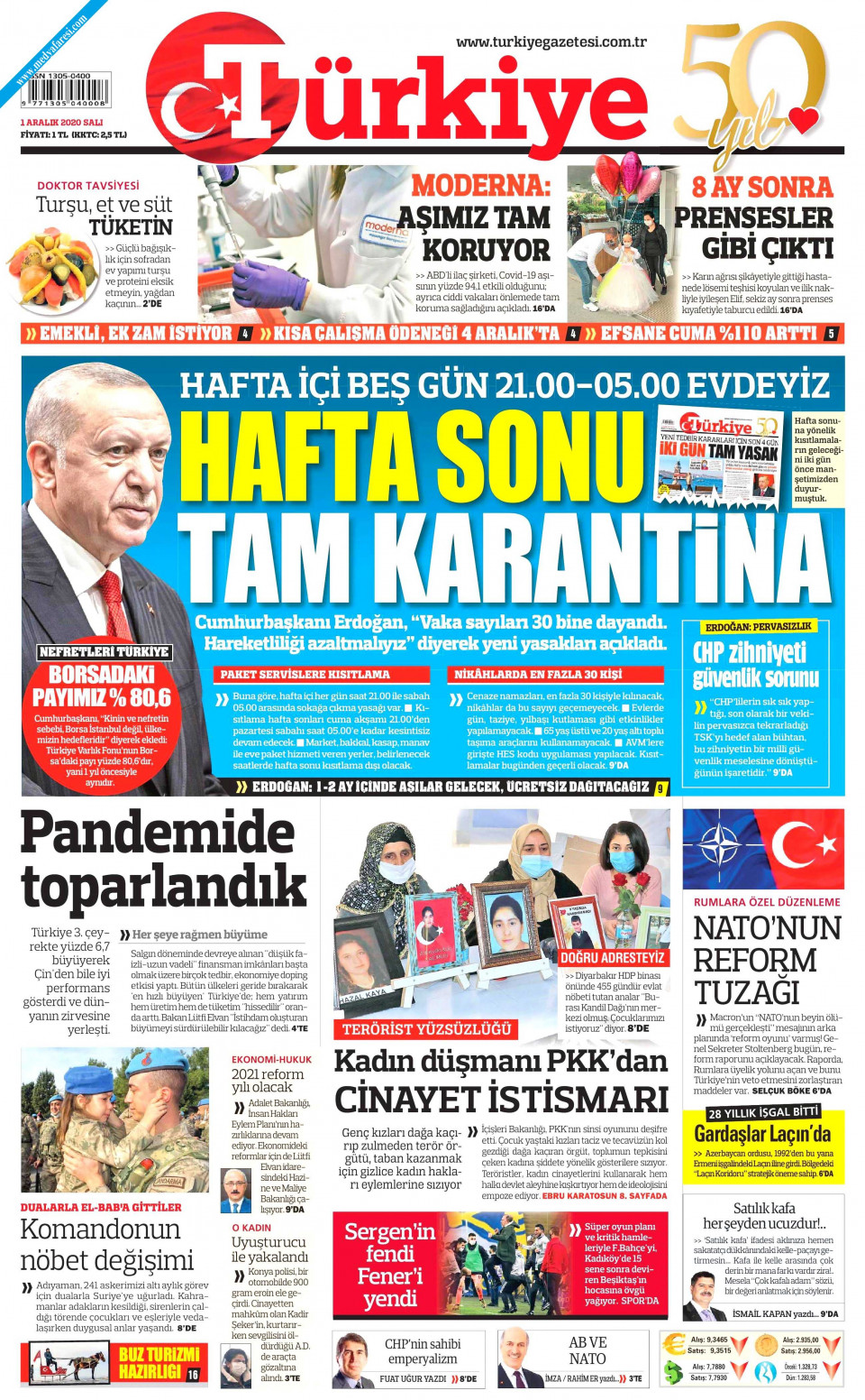 Türkiye Gazetesi