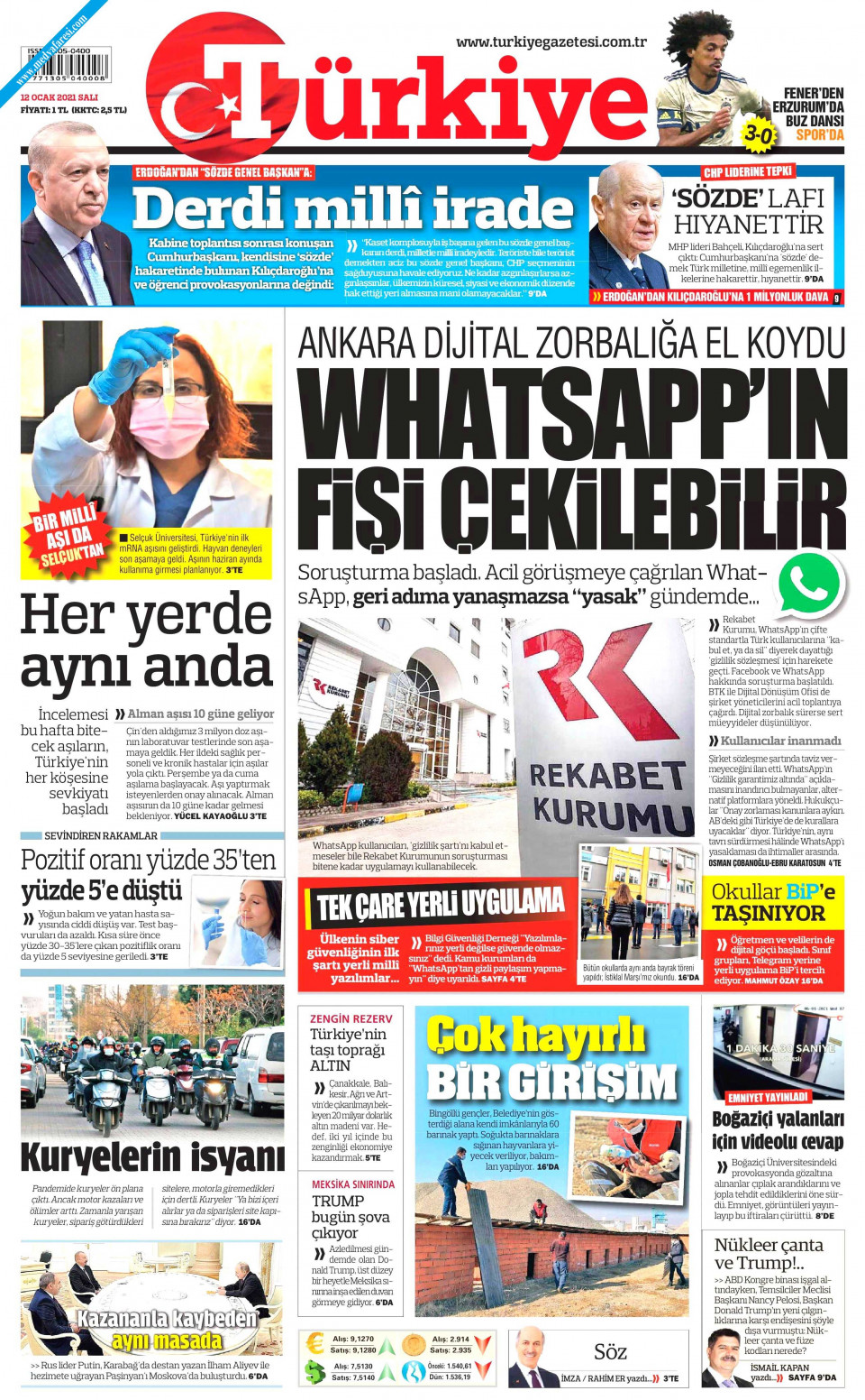 Türkiye Gazetesi