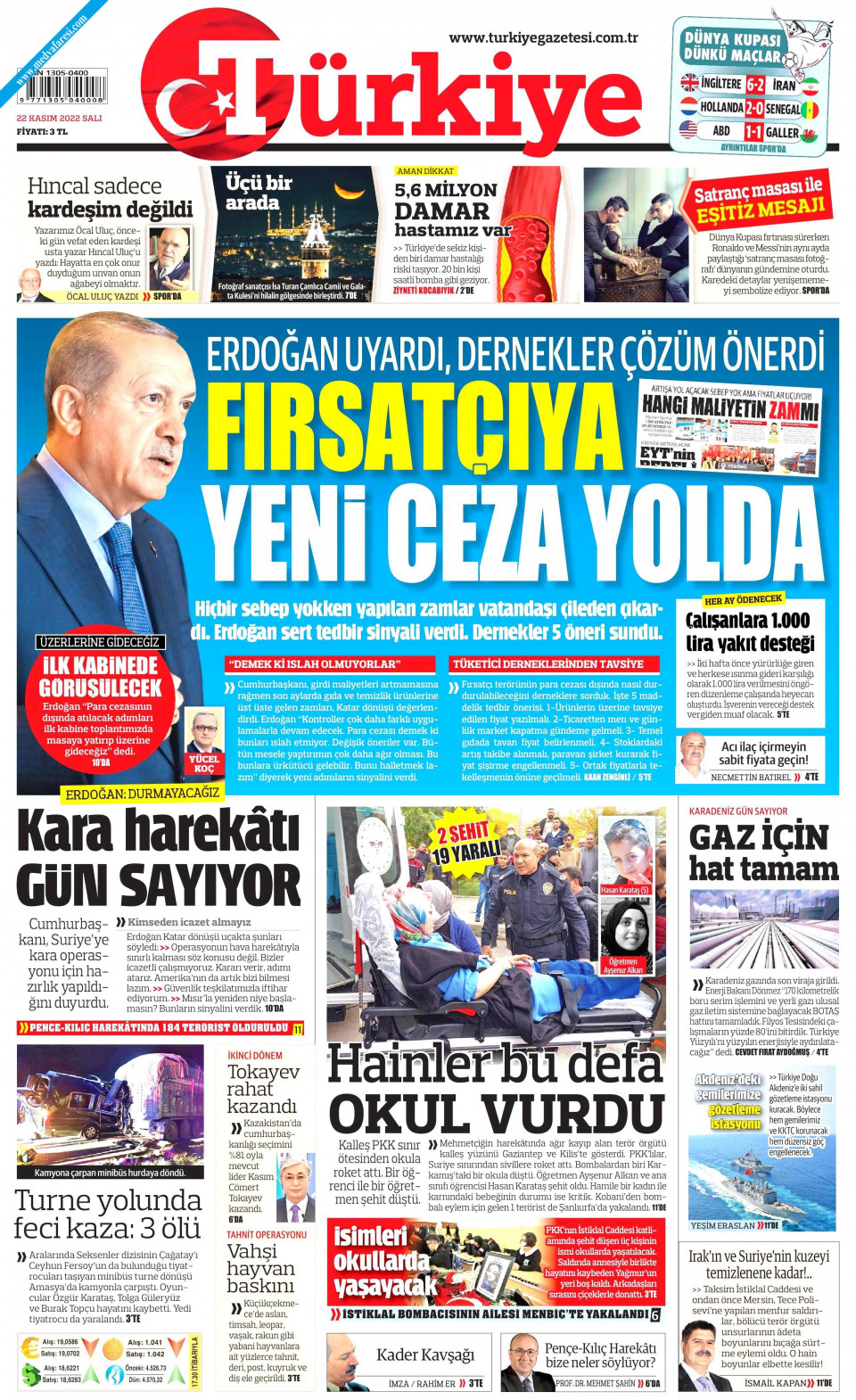 Türkiye Gazetesi