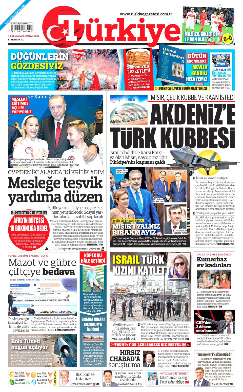 Türkiye Gazetesi