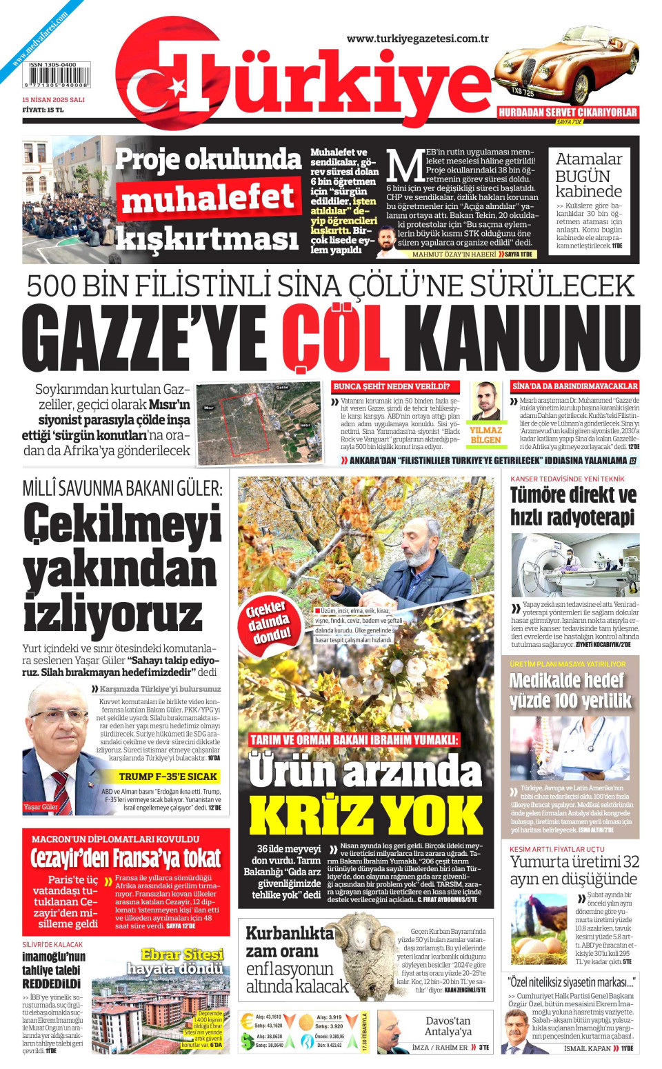 Türkiye Gazetesi